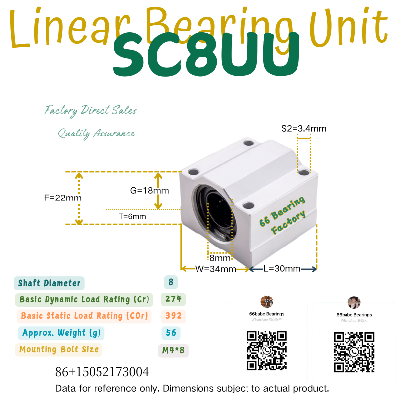 SC8UU linear bearing unit for 8 mm shaft