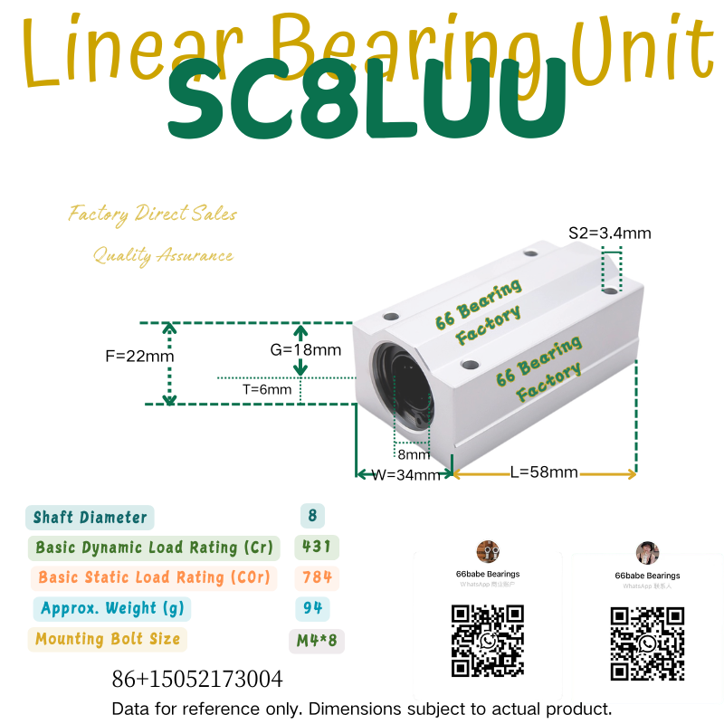 SC8LUU long linear bearing unit for 8 mm shaft