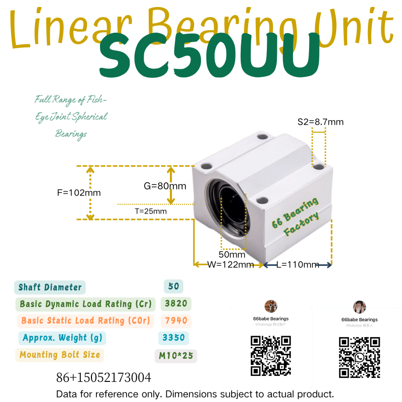 SC50UU linear bearing unit for 50 mm shaft