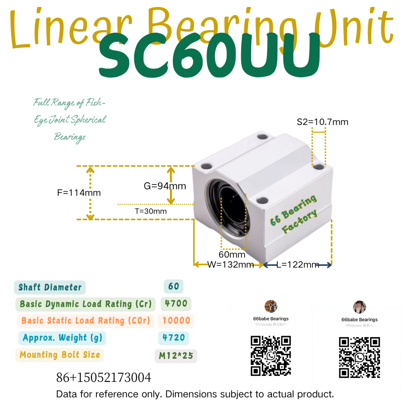 SC60UU linear bearing unit for 60 mm shaft