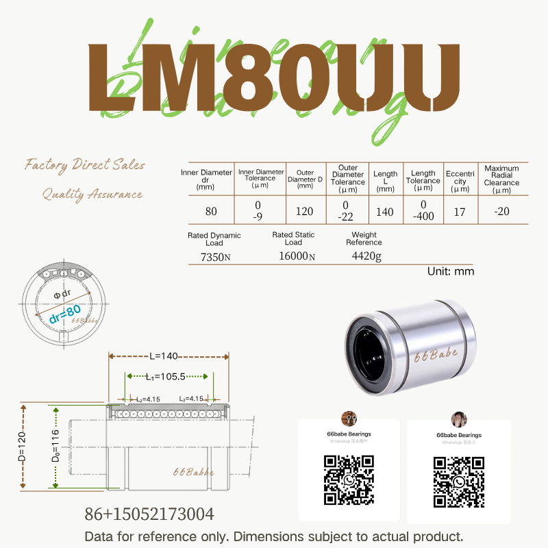 LM60UU-OP open type linear bearing, 60 × 90 × 110 mm