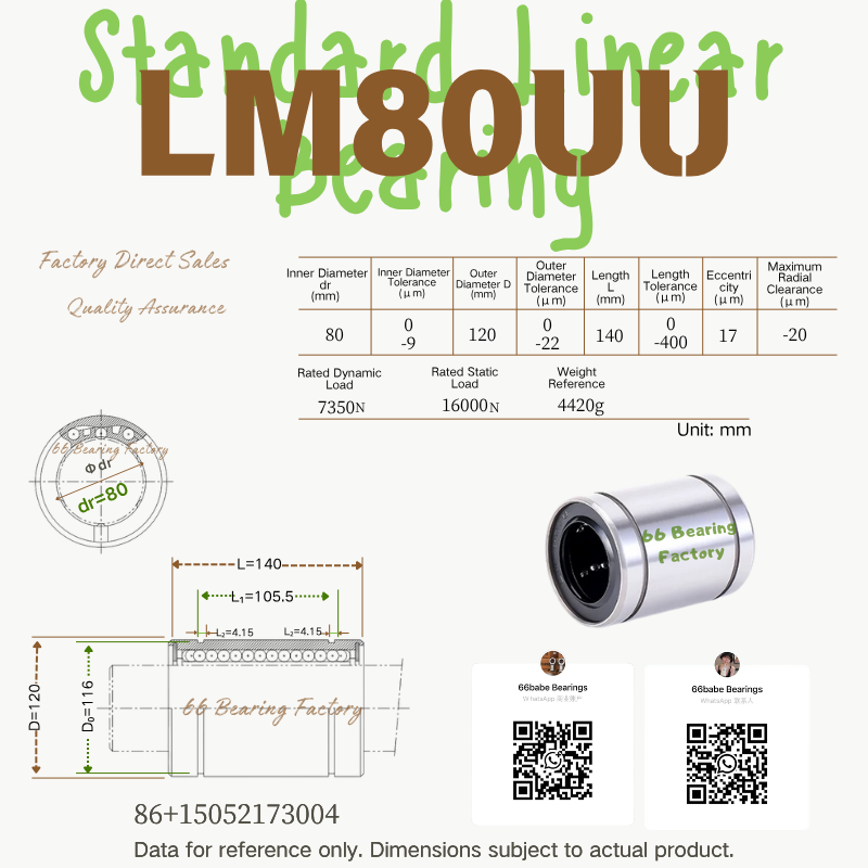 LM80UU standard linear bearing