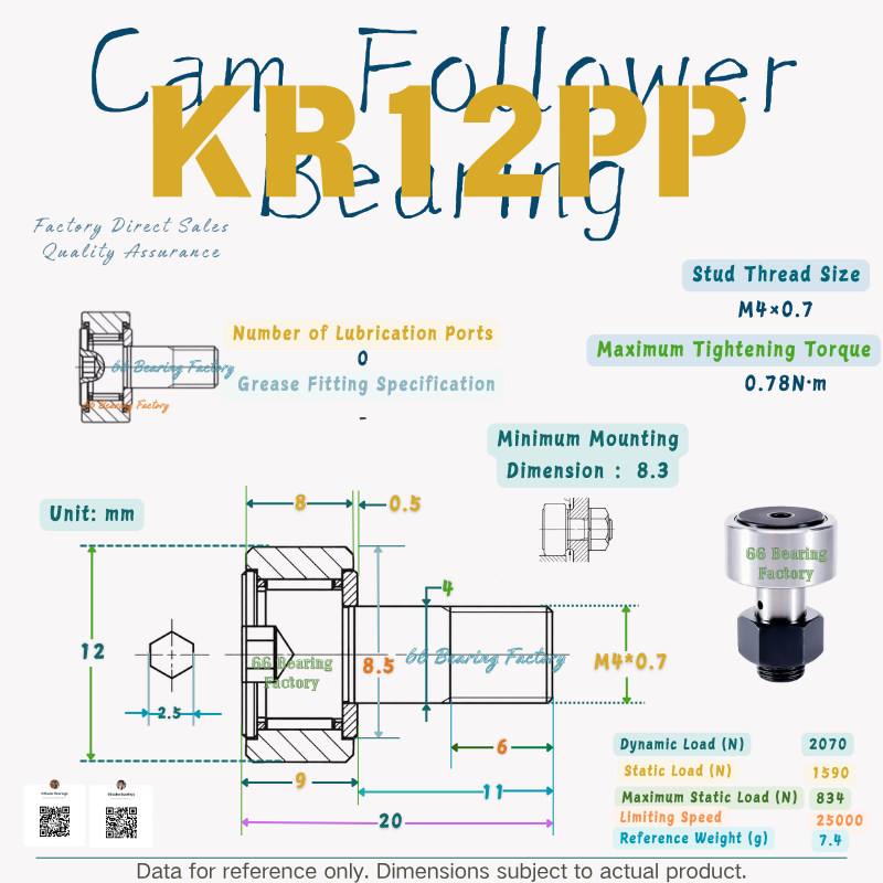 KR12PP sealed cam follower bearing