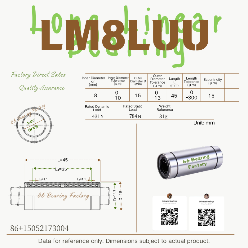 LM-LUU series long linear ball bearing product image 2