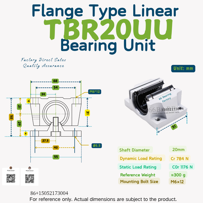 TBR20UU flange type linear bearing unit for 20 mm shaft