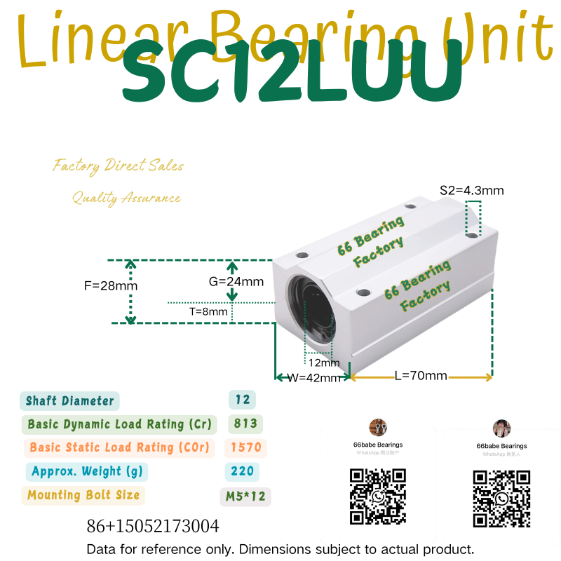 SC12LUU long linear bearing unit for 12 mm shaft