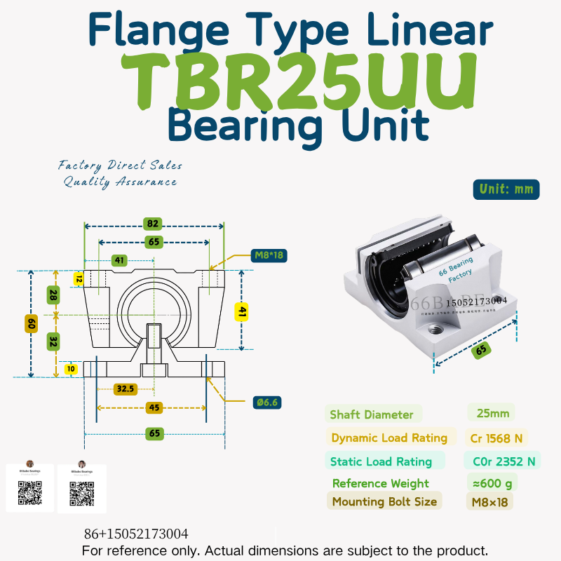 TBR25UU flange type linear bearing unit for 25 mm shaft