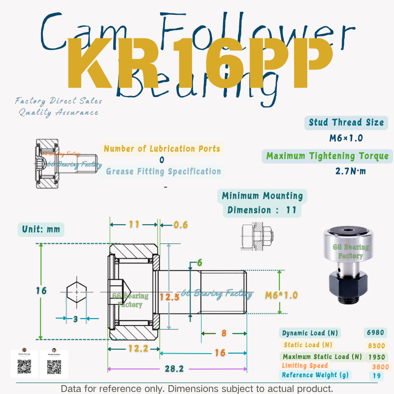KR..PP series sealed cam follower bearings