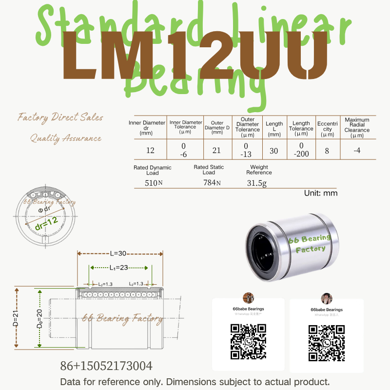 LM12UU standard linear bearing