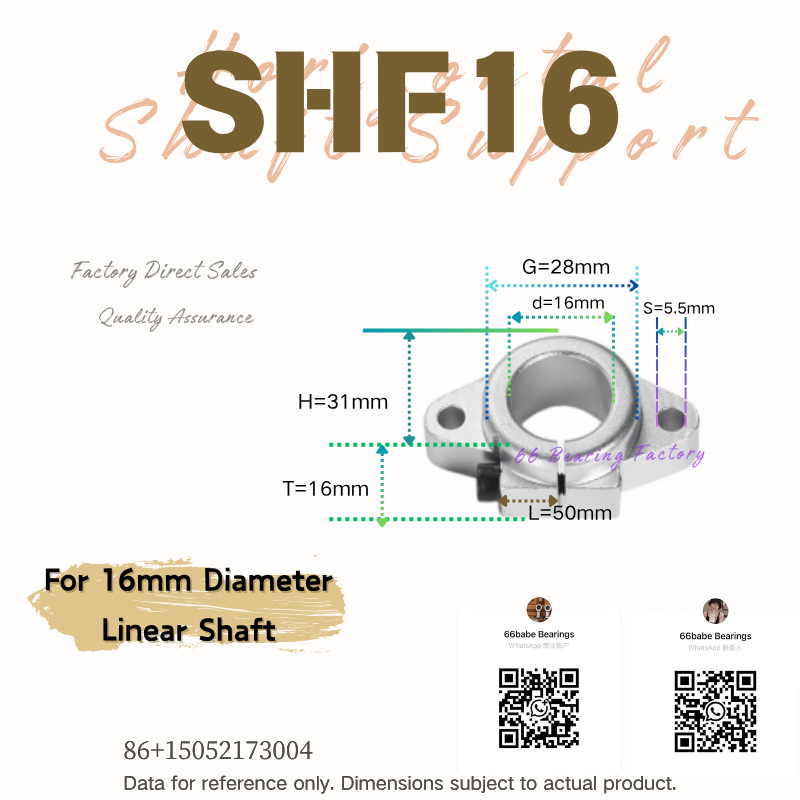 SHF Series Linear Shaft Supports