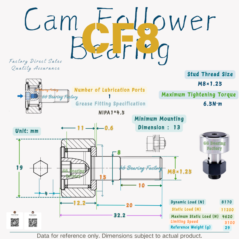 CF8 stud type cam follower bearing