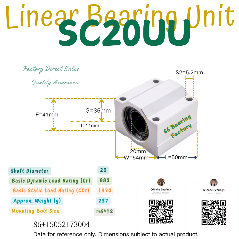 SC20UU linear bearing unit for 20 mm shaft