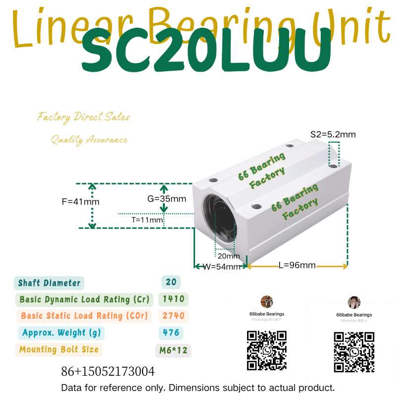 SC20LUU long linear bearing unit for 20 mm shaft