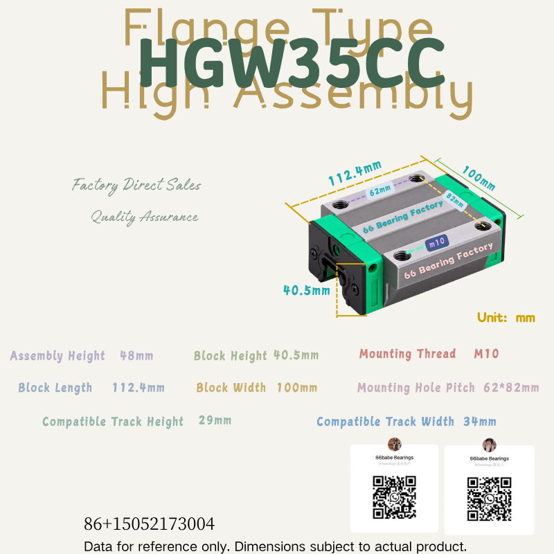 HGW35CC high assembly flange linear bearing block
