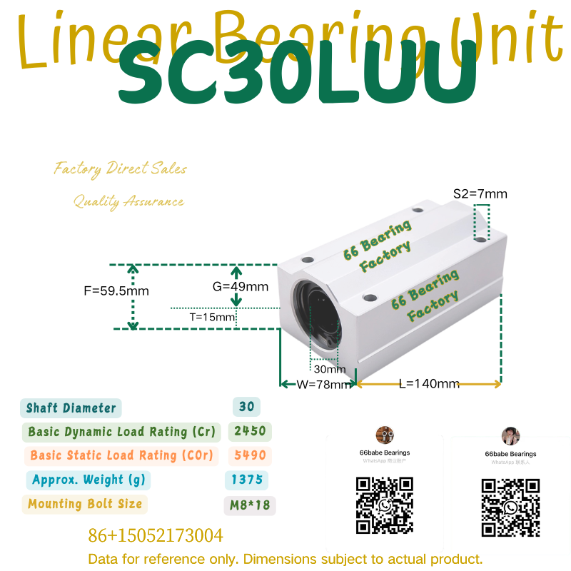 SC30LUU long linear bearing unit for 30 mm shaft