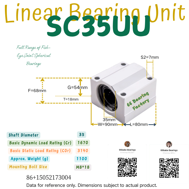 SC35UU linear bearing unit for 35 mm shaft