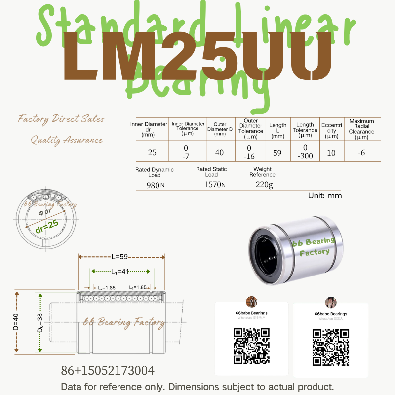 LM25UU standard linear bearing