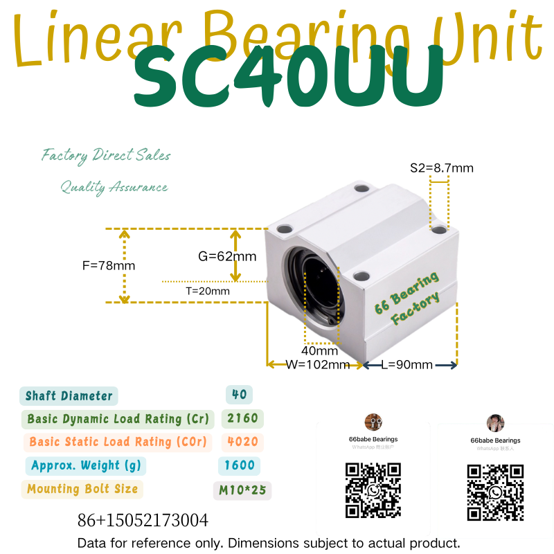 SC40UU linear bearing unit for 40 mm shaft