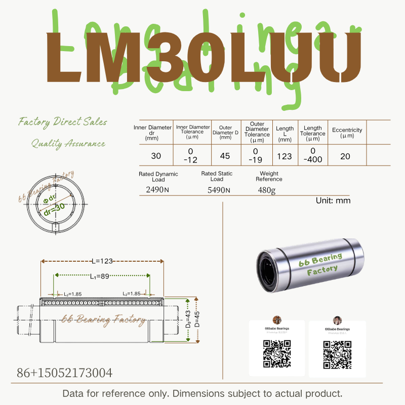 LM-LUU series long linear ball bearing product image 9